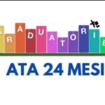 Concorso per soli titoli per l’aggiornamento e l’integrazione delle graduatorie per l’accesso ai ruoli provinciali dei profili professionali delle ex aree A e B del personale. PUBBLICAZIONE GRADUATORIE PERMANENTI PROVVISORIE PER L’A.S. 2025/2026 – PROVINCE DI CALTANISSETTA ED ENNA