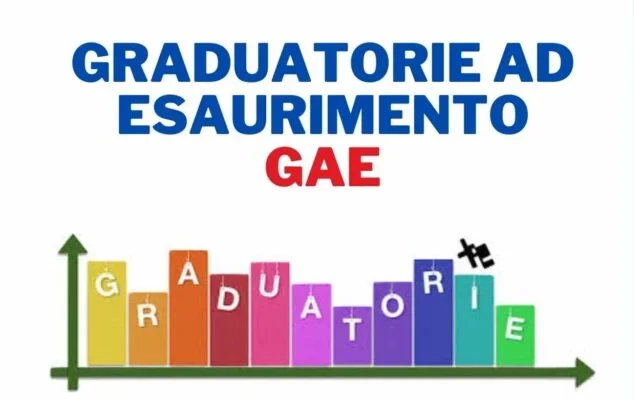 Ripubblicazione graduatorie ad esaurimento definitive personale docente di ogni ordine e grado e personale educativo per il biennio 2024/2025 e 2025/2026 – Province di Caltanissetta ed Enna