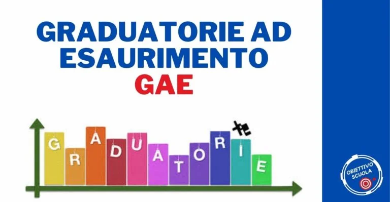 Ripubblicazione graduatorie ad esaurimento definitive personale docente di ogni ordine e grado e personale educativo per il biennio 2024/2025 e 2025/2026 – Province di Caltanissetta ed Enna