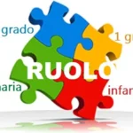 AVVISO: Procedure di assunzione a tempo indeterminato del personale docente Obbligo di accettazione